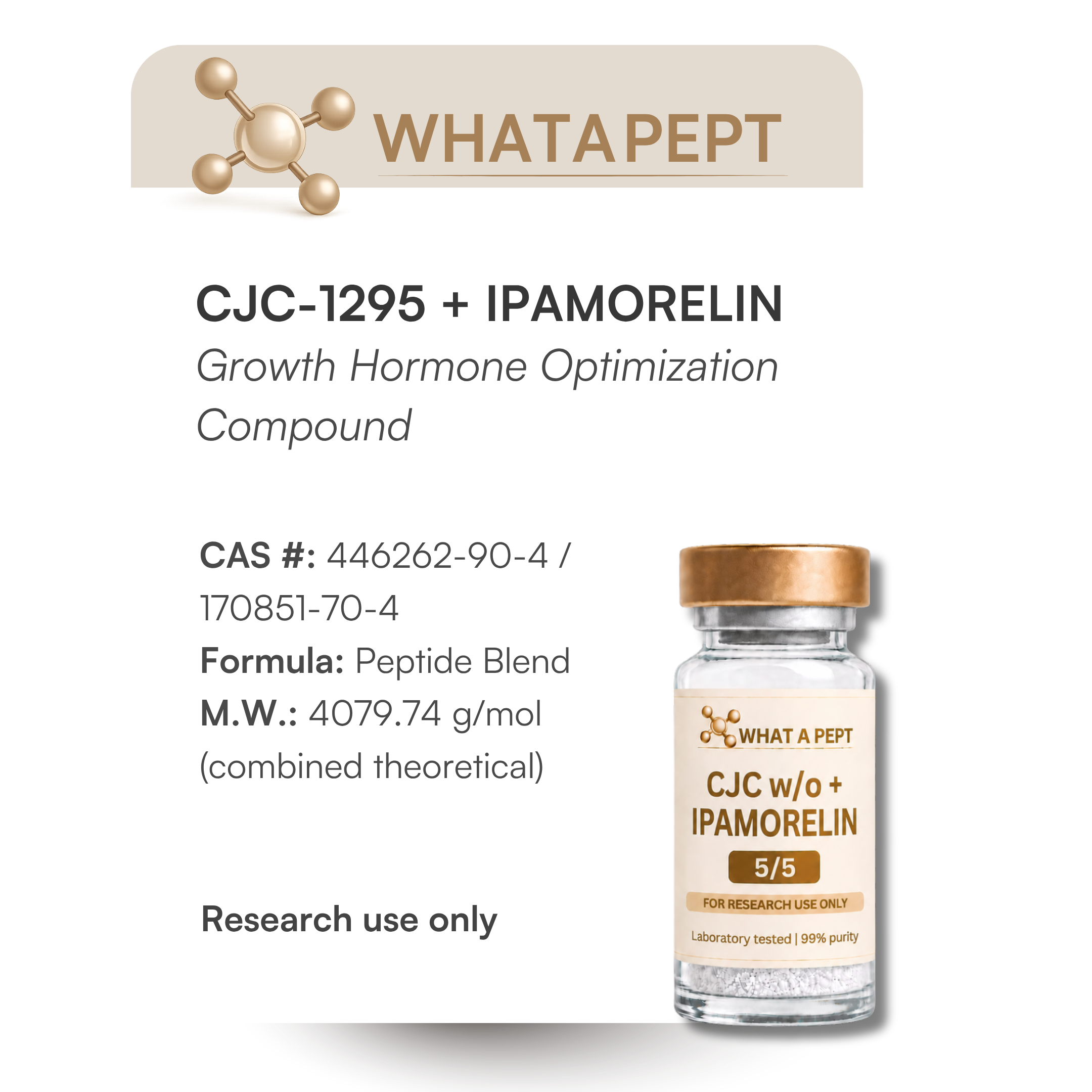 CJC-1925 w/o + Ipamorelin - Investigación Hormonal y Metabólica