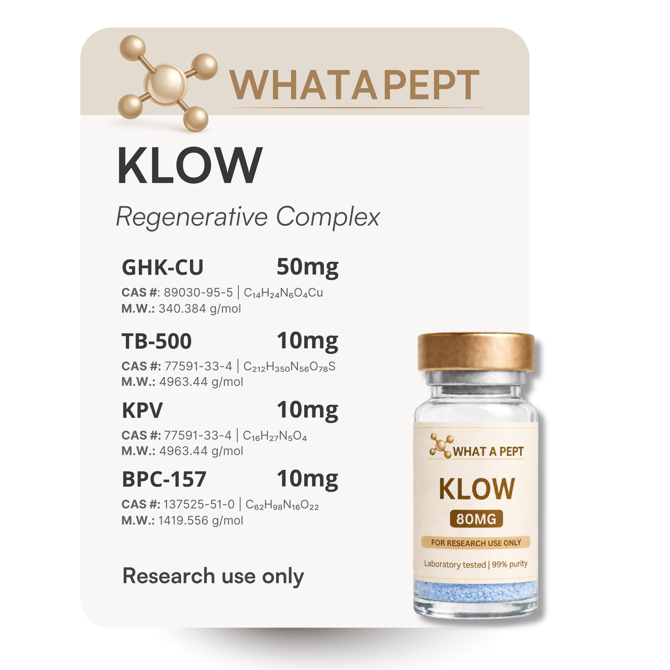 KLOW 80mg  (Mix de GHK-Cu, BPC-157, TB-500 y KPV)